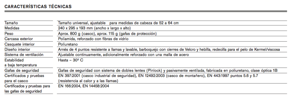 Ficha Casco 2